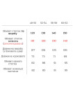Літні брюки великого розміру